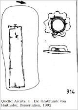 eine gotländische Gerätefibel am Hals getragen in Haithabu